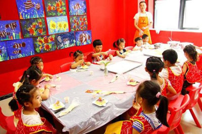 大卫少儿美术培训加盟费用详解及美术培训市场前景分析